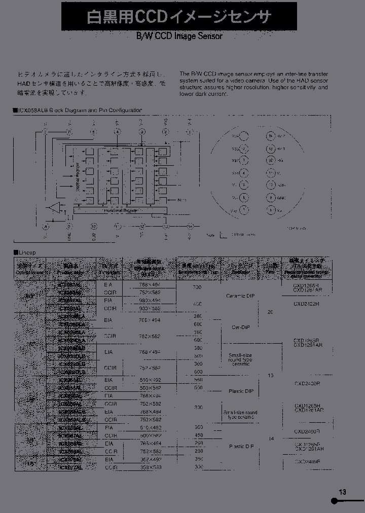 ICX039BLB_6912200.PDF Datasheet
