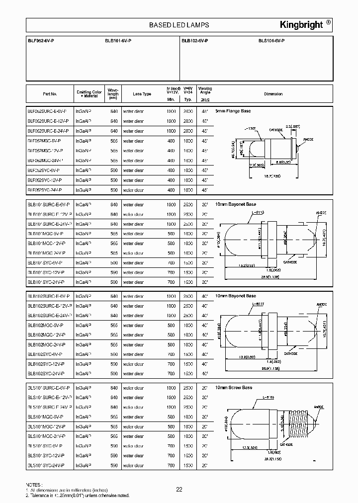 BLB102SURC-E-24V-P_6913965.PDF Datasheet