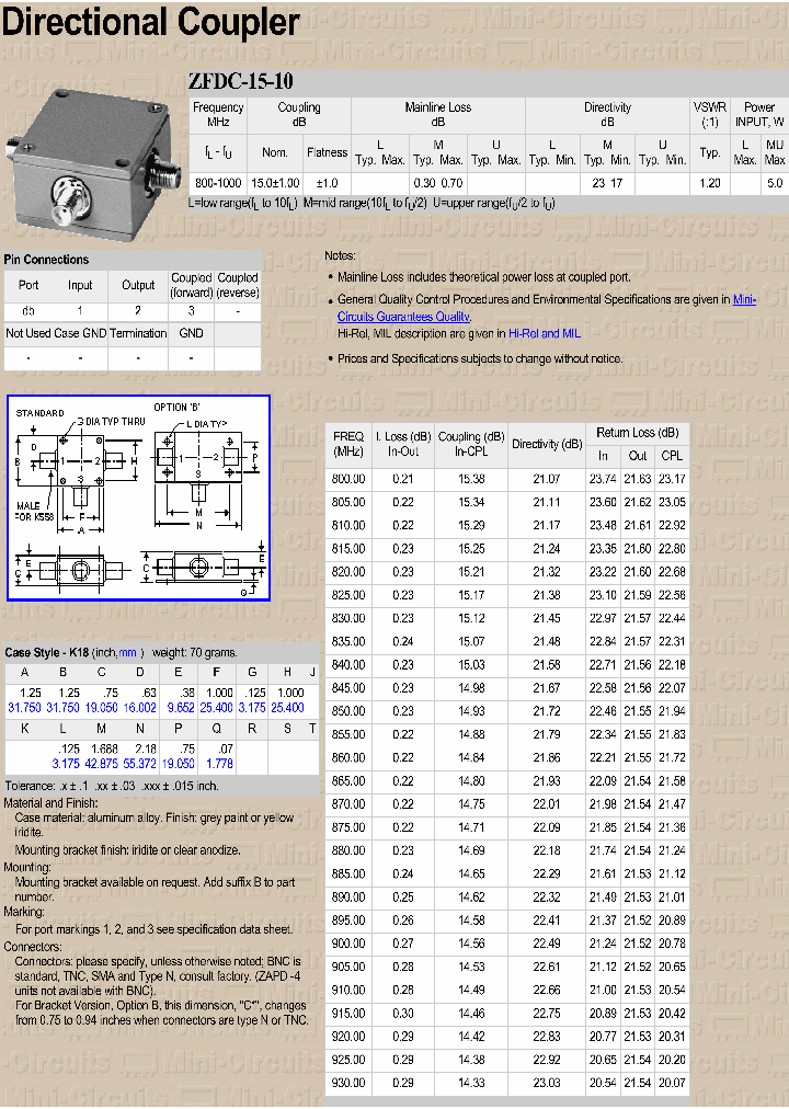 ZFDC-15-10B_6915696.PDF Datasheet