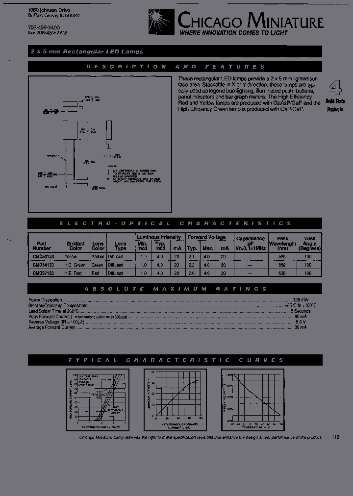 CMD57123-300_6916080.PDF Datasheet