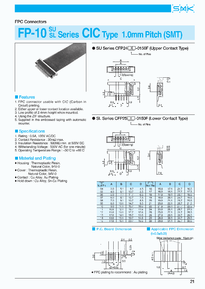 CF2418-0150F_6917354.PDF Datasheet