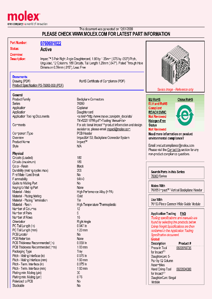 0760601022_6919262.PDF Datasheet