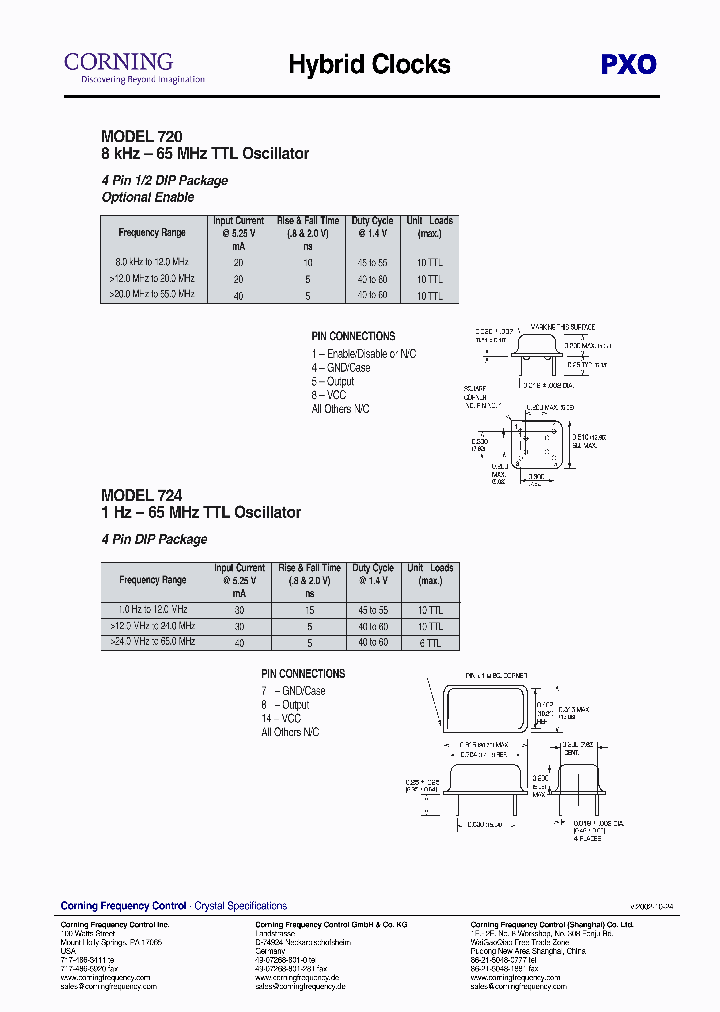 7203CTXBFREQ2_6920142.PDF Datasheet