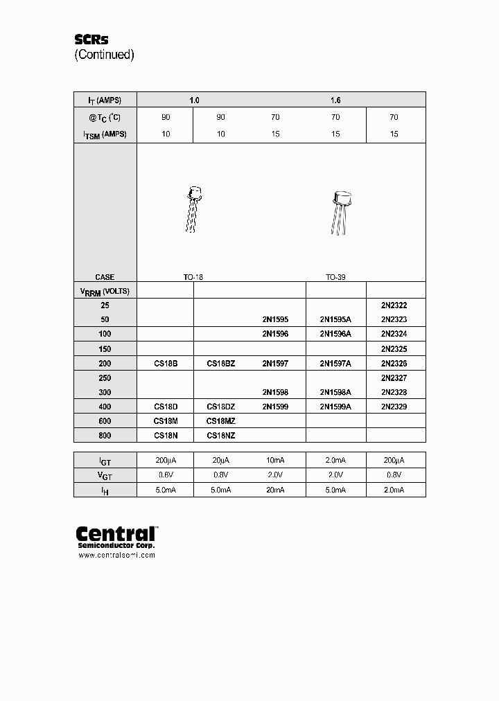 2N1599A_6920289.PDF Datasheet