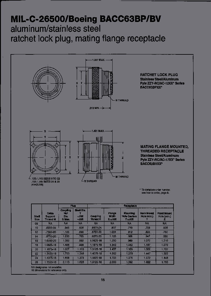 ZZY-AC-17F10-05P08T_6920020.PDF Datasheet