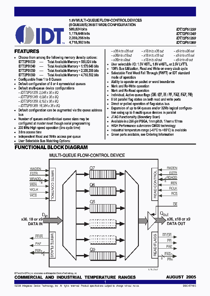 72P51369L6BB8_6925065.PDF Datasheet