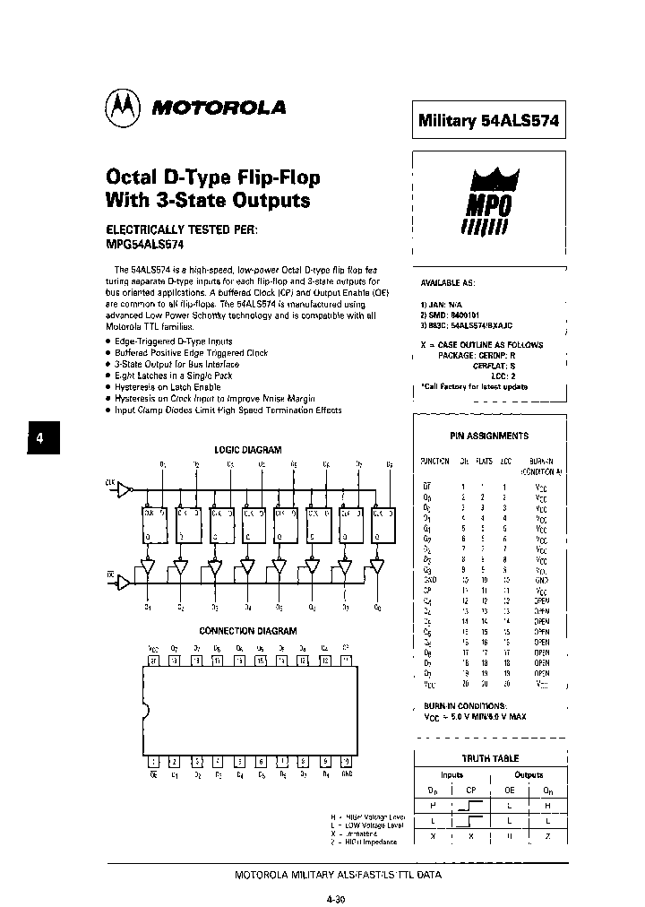 54ALS574BSAJC_6925452.PDF Datasheet