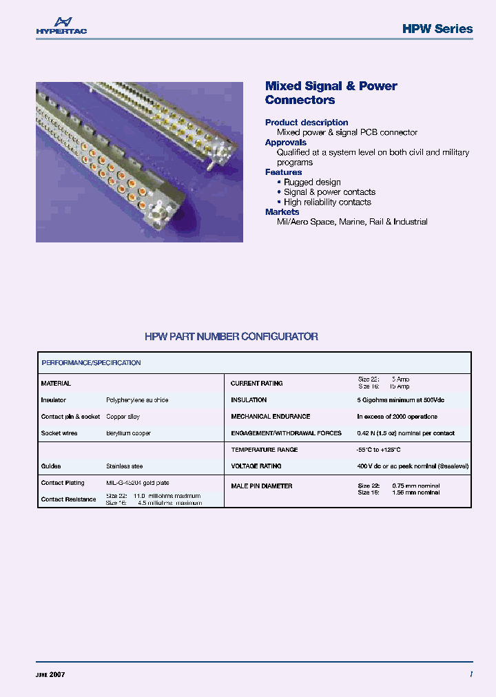 HPW063UFMFE000_6930216.PDF Datasheet