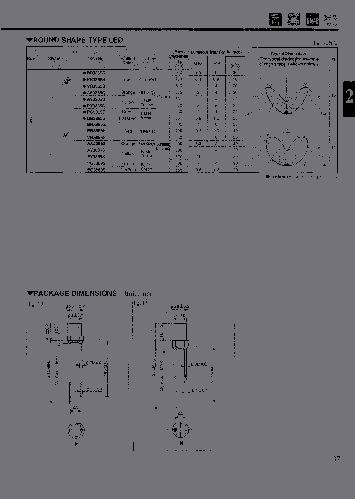 AY3365S-J220KA_6945737.PDF Datasheet