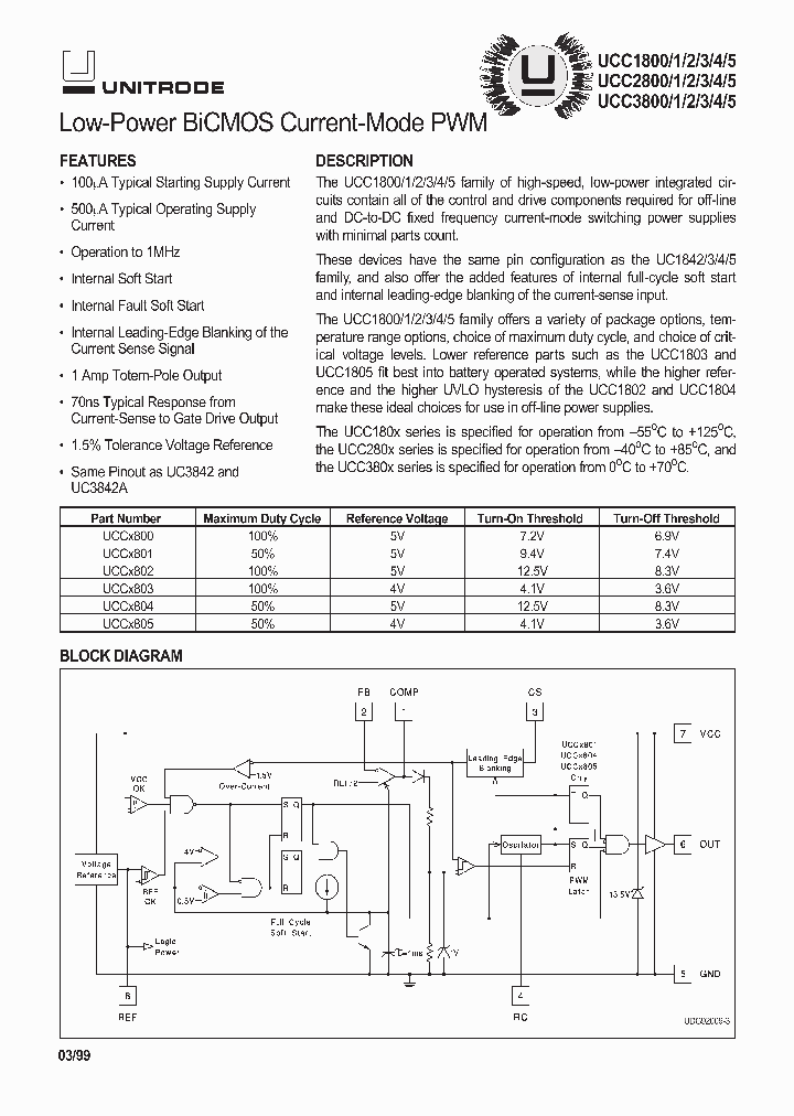 UCC2801D_6949608.PDF Datasheet