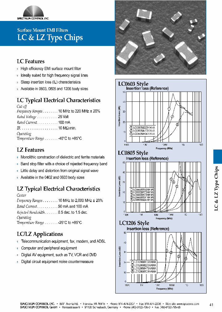 LC1206M103MANAT_6945715.PDF Datasheet