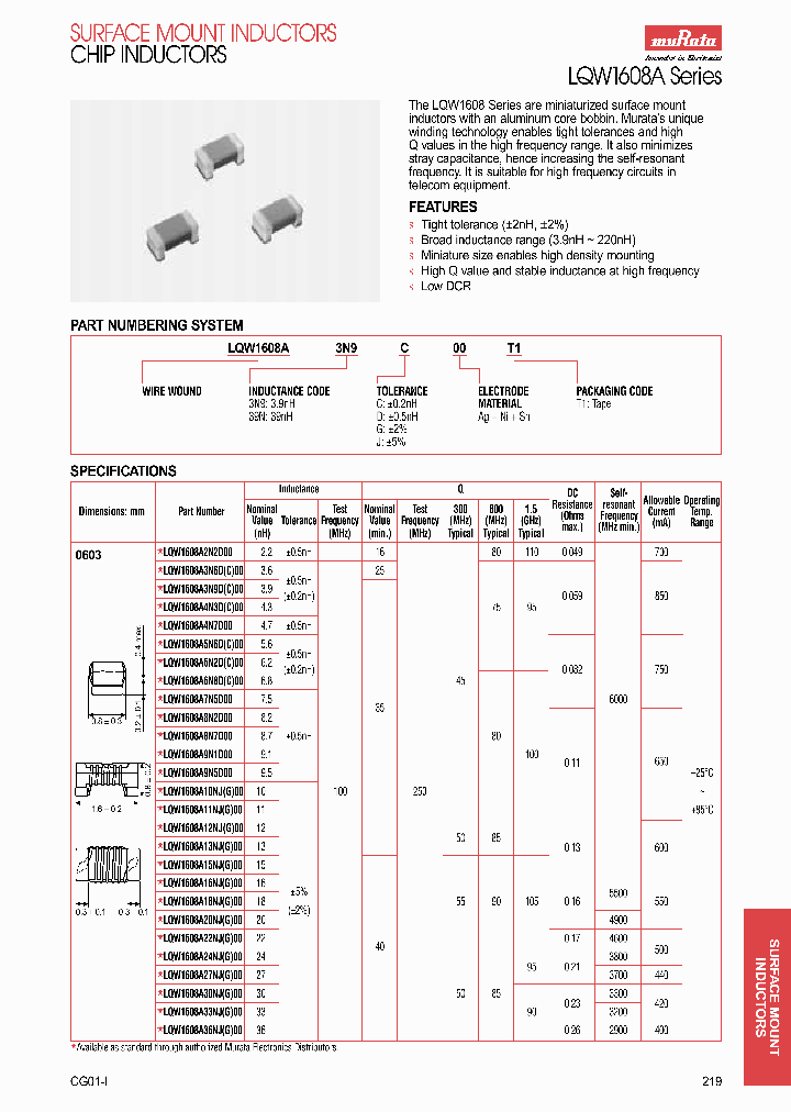 LQW1608A18NG00_6939747.PDF Datasheet