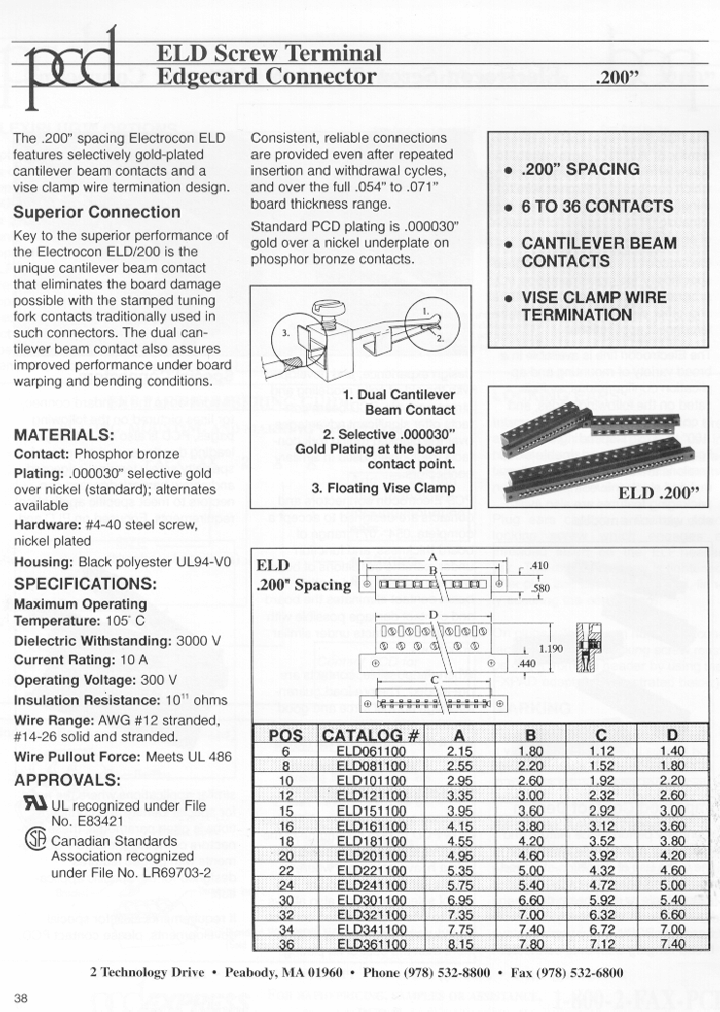 ELD151100_6952065.PDF Datasheet