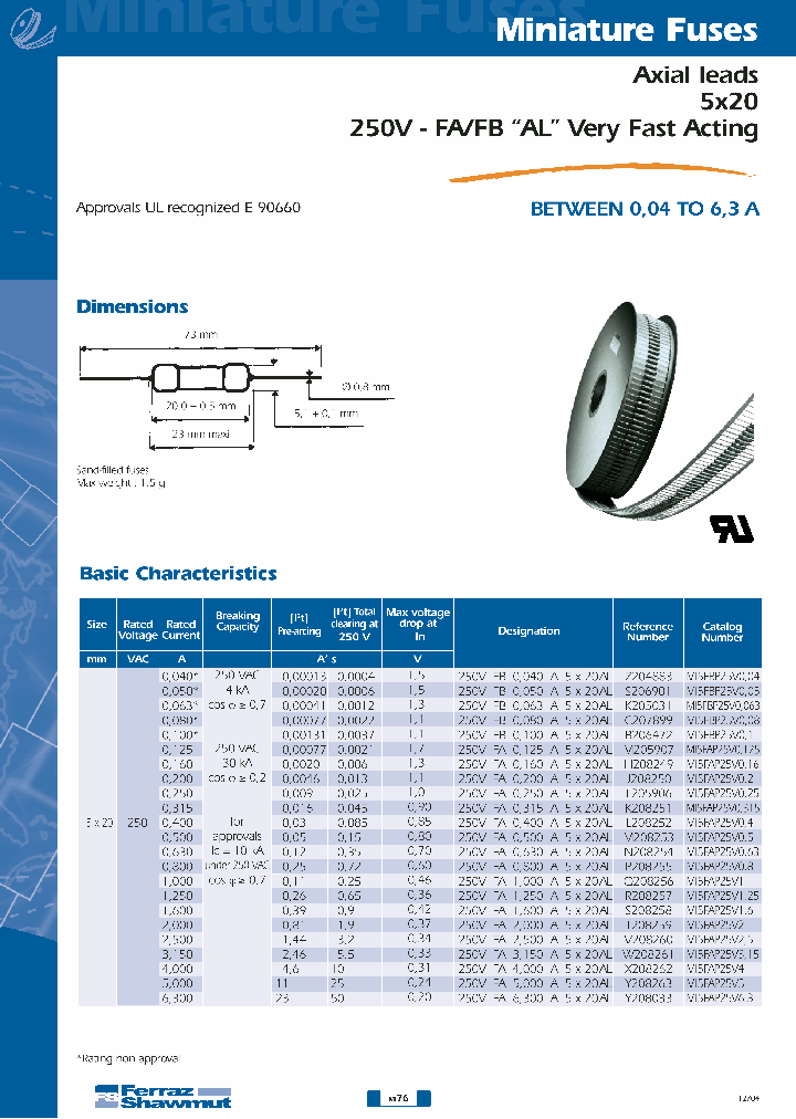 MI5FAP25V0315_6959737.PDF Datasheet