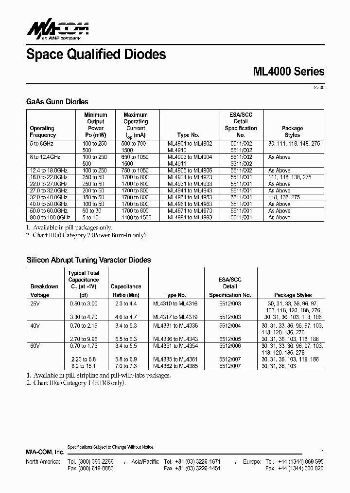 ML4963-138_6960110.PDF Datasheet