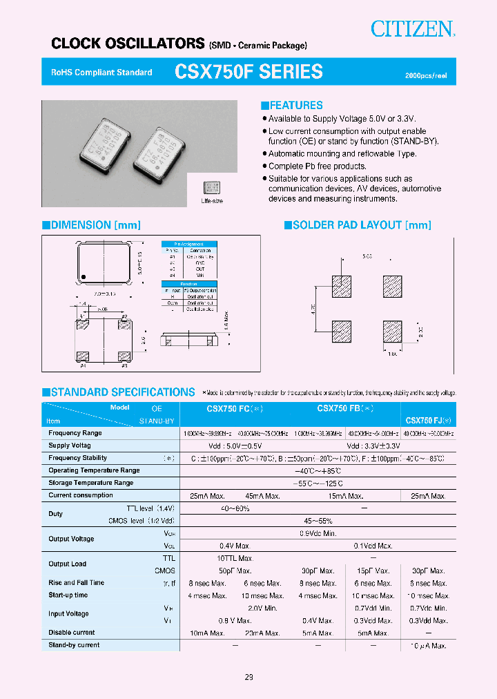 CSX750FCC75000M-UT_6963352.PDF Datasheet