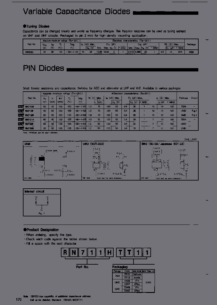 1SV223TT12_6968687.PDF Datasheet