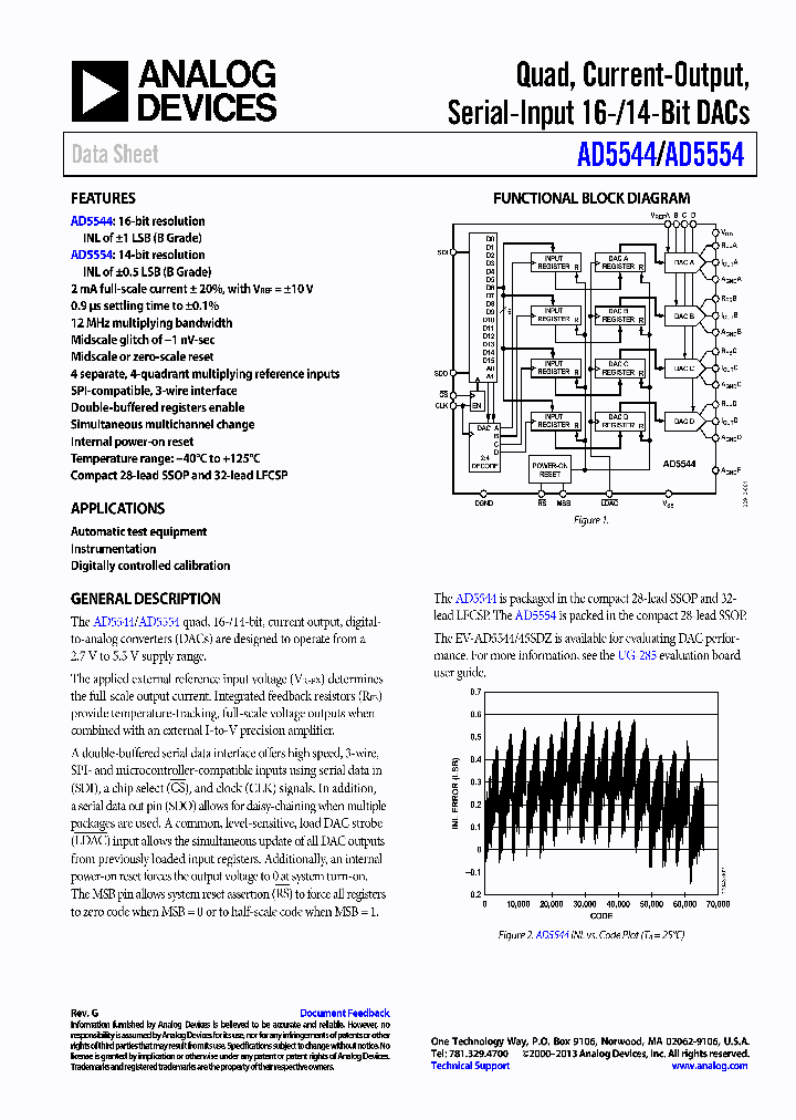 EV-AD45SDZ_6969353.PDF Datasheet