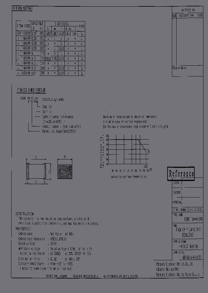 ECH-U1H154JC9_6971680.PDF Datasheet