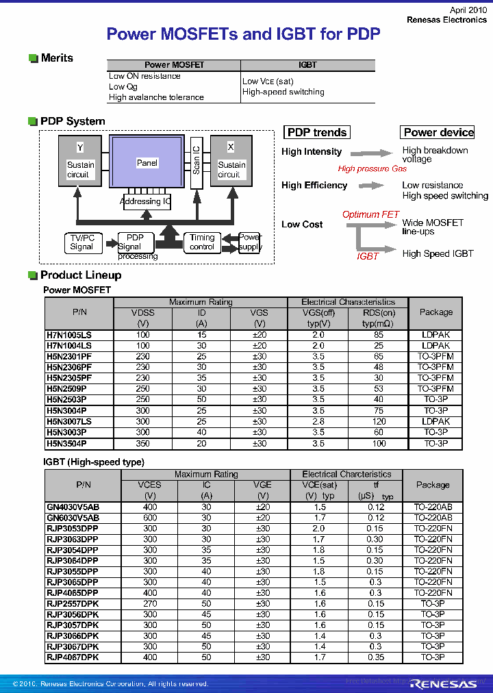 RJP3056DPK_6975299.PDF Datasheet