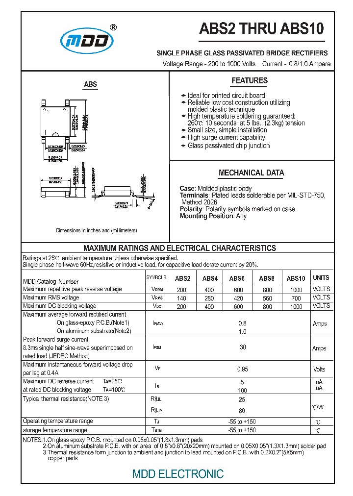 ABS2_6975459.PDF Datasheet