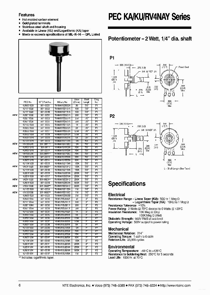 KU1011S64_6977779.PDF Datasheet Download --- IC-ON-LINE