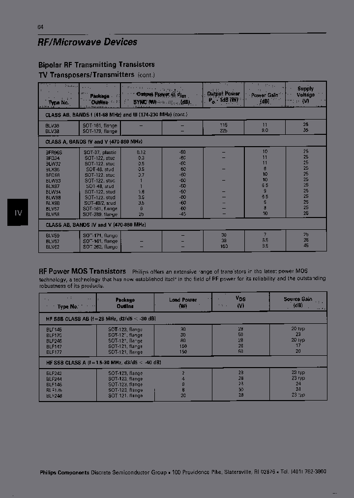 BLF175SOT-123_6978750.PDF Datasheet