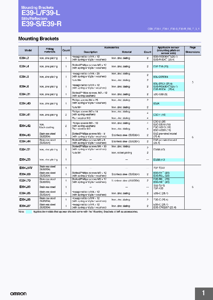 E39-L102_6979967.PDF Datasheet