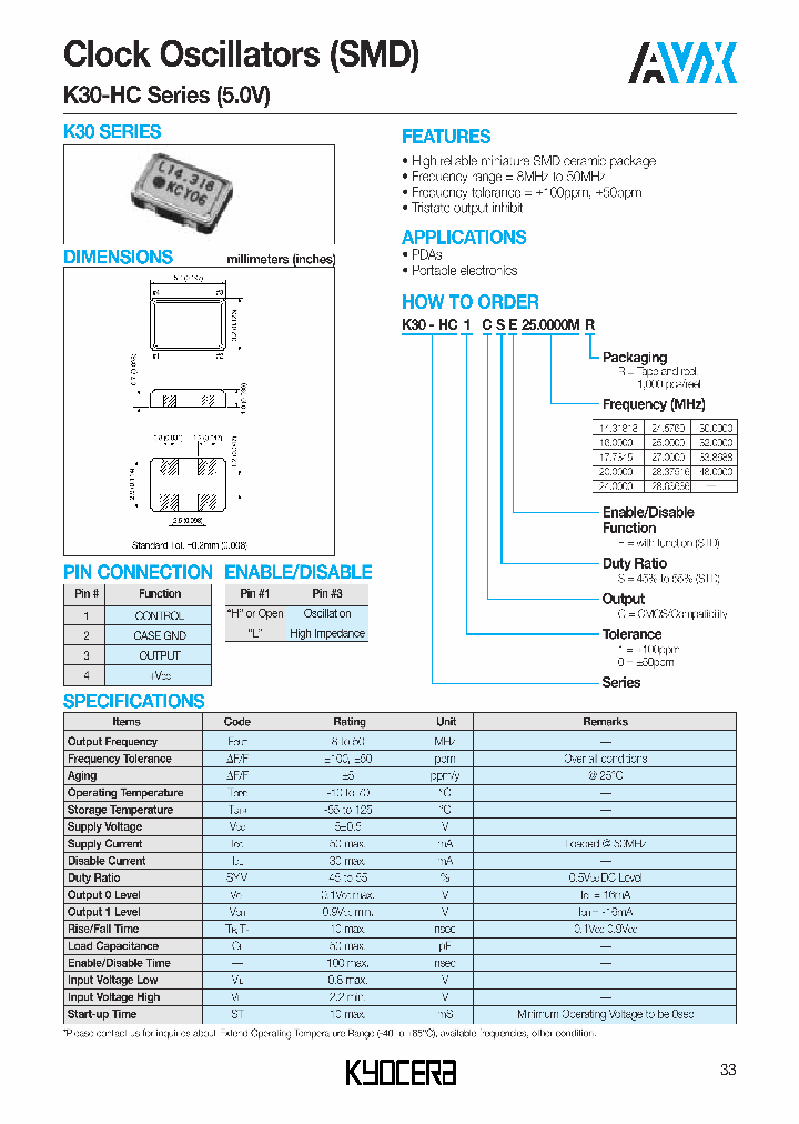 K30-HC0CSE160000MR_6980182.PDF Datasheet