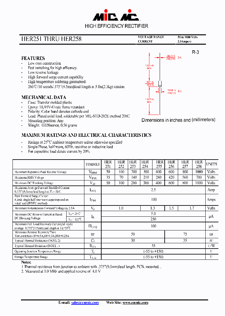 HER251_6980417.PDF Datasheet