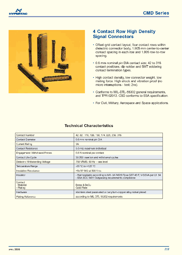 CMD042EFGK00HS_6981798.PDF Datasheet