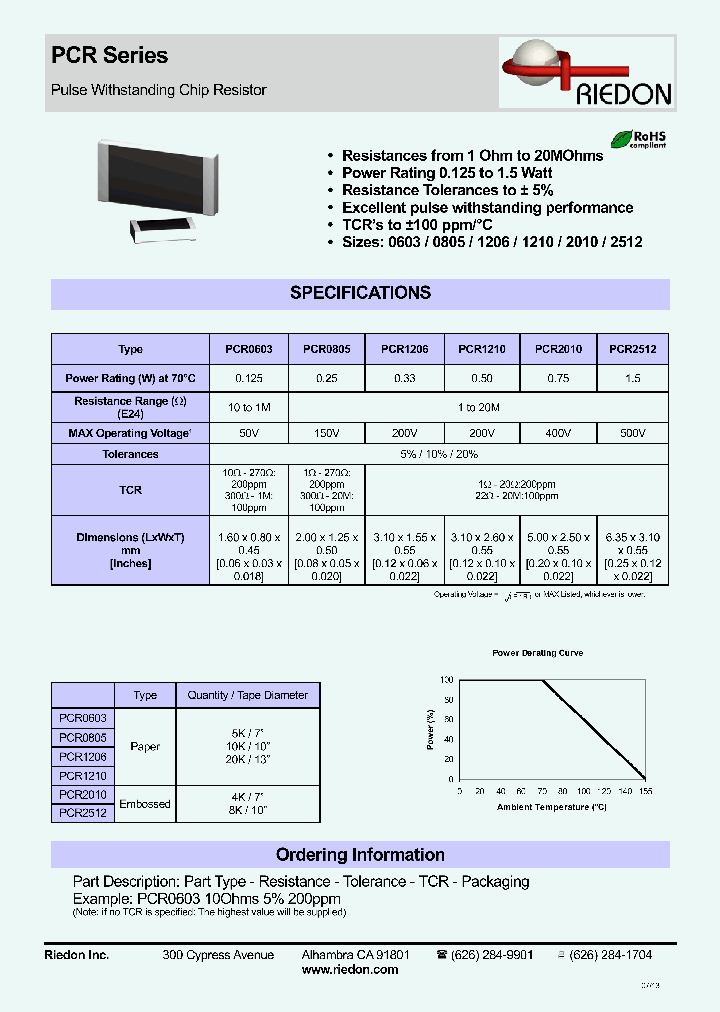 PCR1206_6984706.PDF Datasheet Download --- IC-ON-LINE