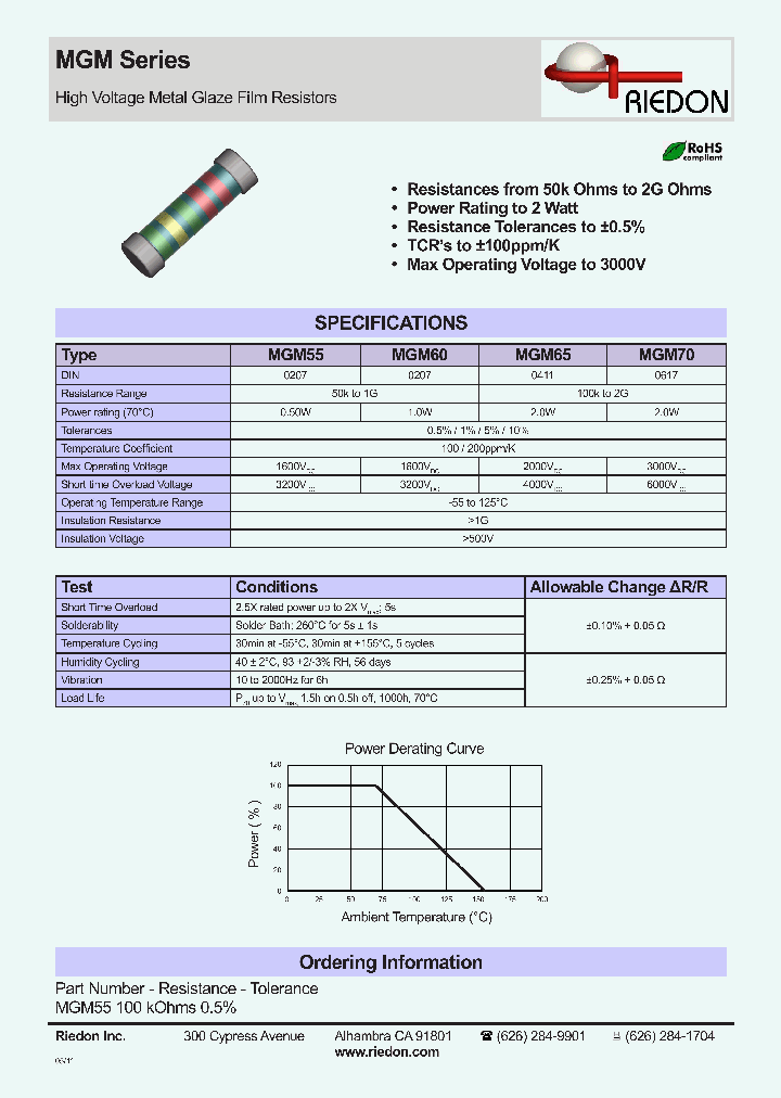 MGM55100KOHMS_6985108.PDF Datasheet