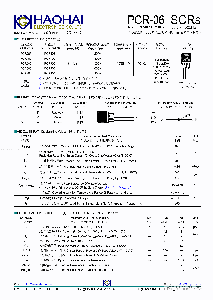 PCR406_6984593.PDF Datasheet