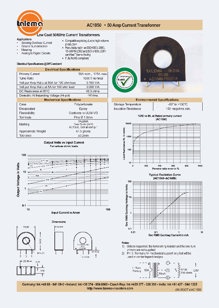 AC1050_6989756.PDF Datasheet