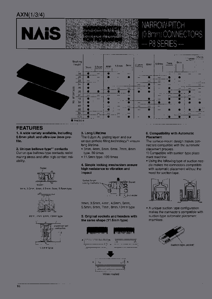 AXN324C130SP_6997372.PDF Datasheet