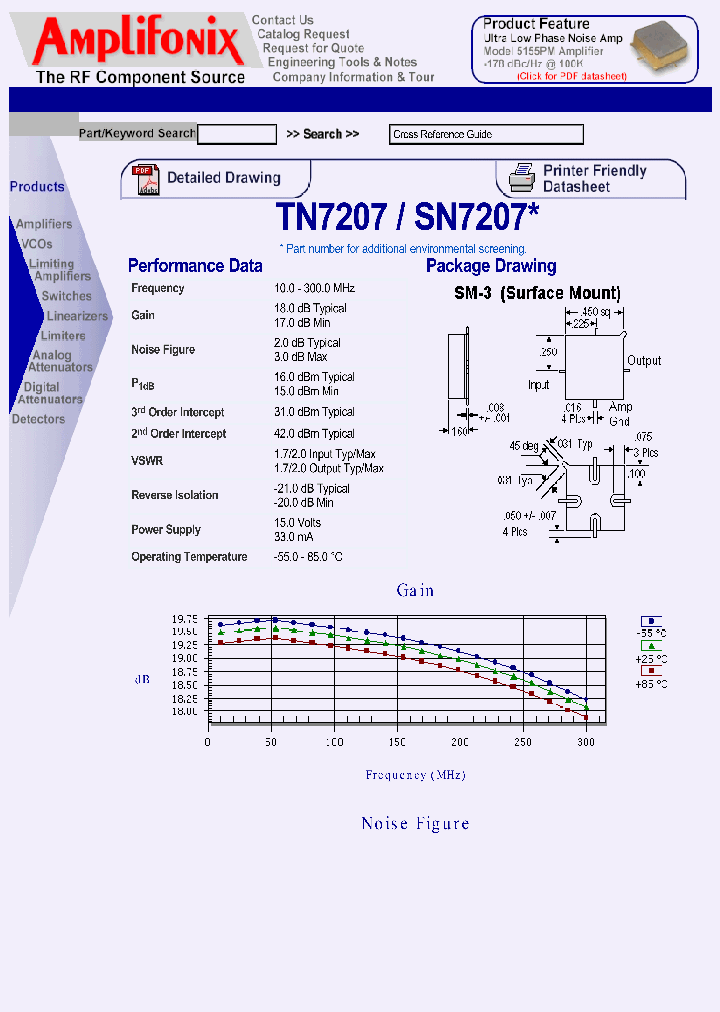 SN7207_7001634.PDF Datasheet