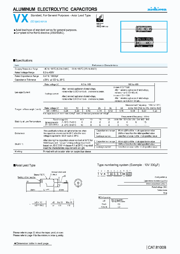 TVX1C101MAD_7004099.PDF Datasheet