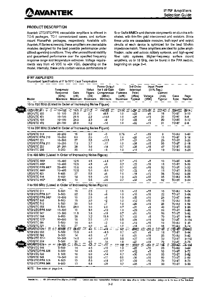 UTC20-211-5_7005065.PDF Datasheet