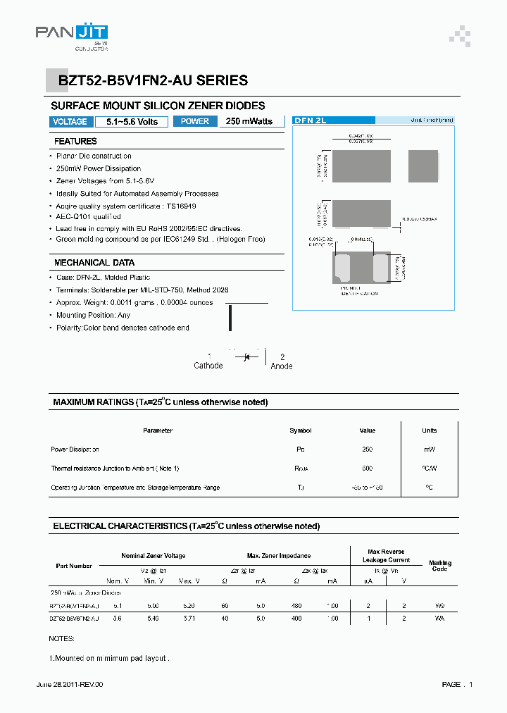 BZT52-B5V1FN2-AU_7006183.PDF Datasheet