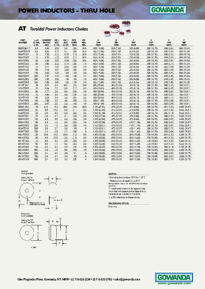 GOWANDAELECTRONICSCORP-059AT7502V_7007600.PDF Datasheet