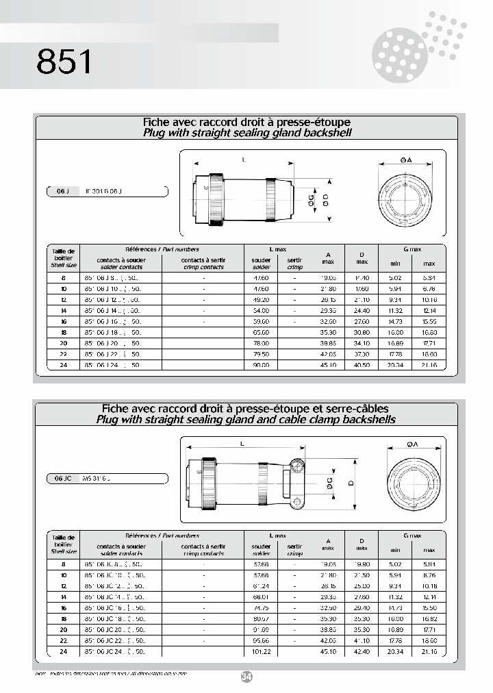 85106JC1811SW50_7010365.PDF Datasheet