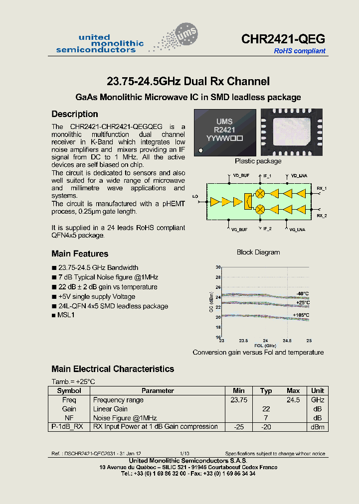 CHR2421-QEG20_7011405.PDF Datasheet