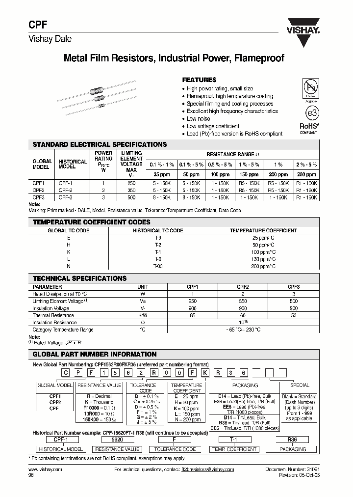 CPF1562R00FKR36_7011665.PDF Datasheet