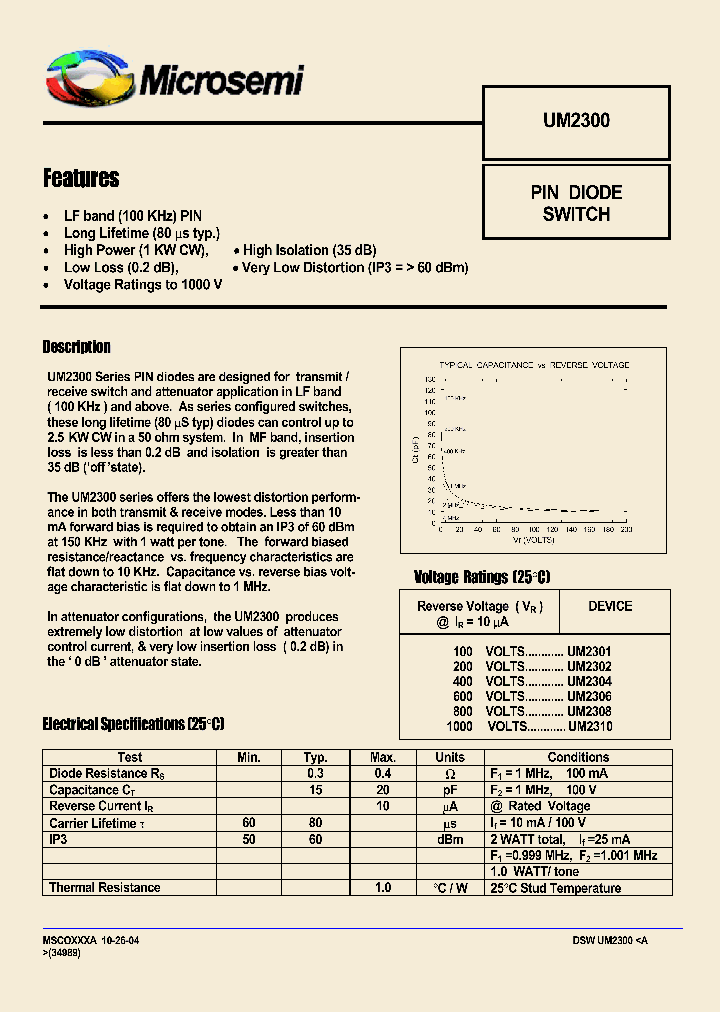 UM2310R_7013011.PDF Datasheet