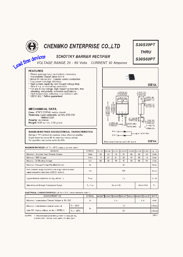 S30S35PT_7014175.PDF Datasheet
