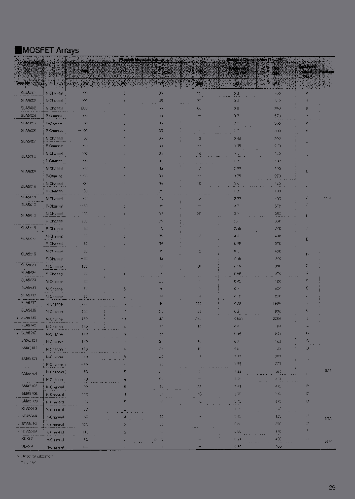 SMA5109_7016704.PDF Datasheet