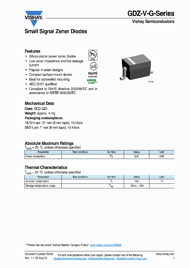 GDZ2V4B-V-G-18_7018930.PDF Datasheet