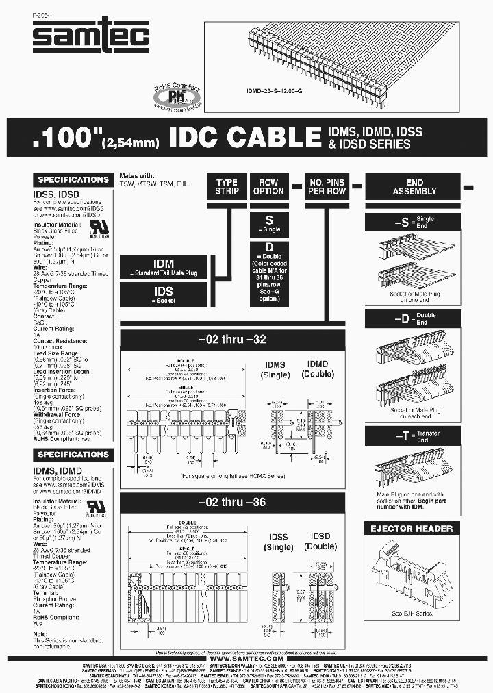 IDSD-27-S-0500-A_7018520.PDF Datasheet