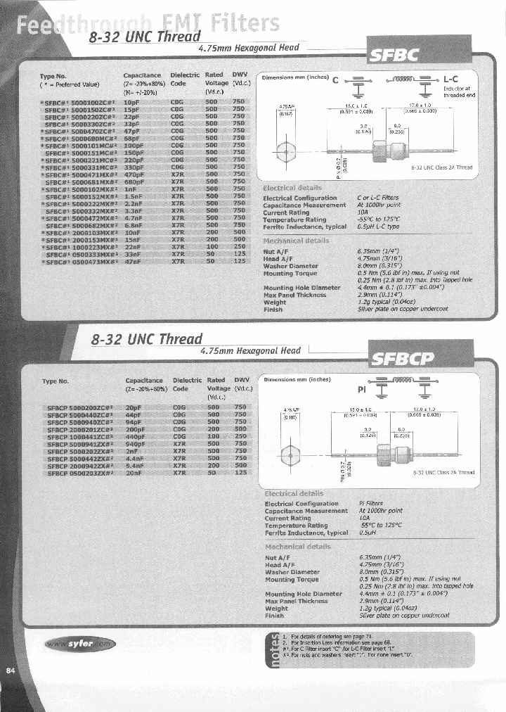 SFBCP5000201ZX1_7033037.PDF Datasheet